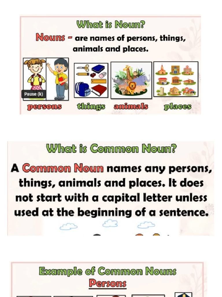 Proper Nound and Common Noun | PDF