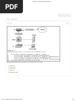 N. 200-301 Exam - Free Actual Q&as, Page 1 - ExamTopics | PDF