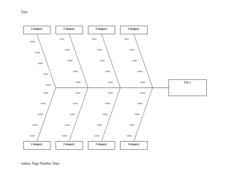 Fishbone Template | PDF