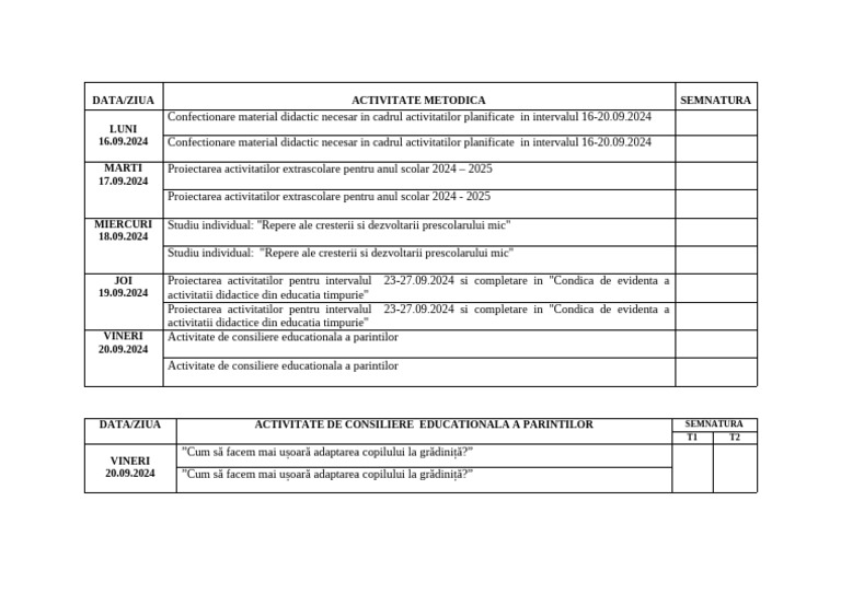 Activ Metodica - Sapt 2 | PDF