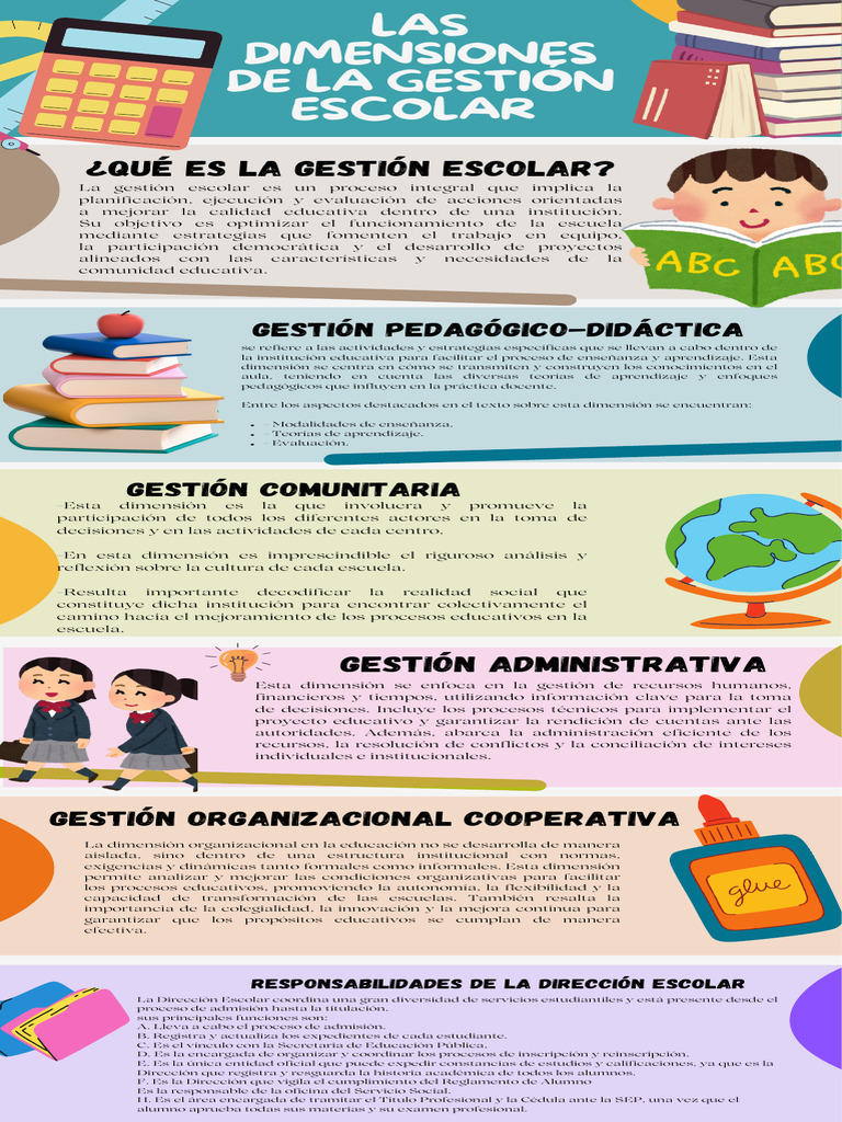 Dimensiones de la Gestión Escolar | PDF | Enseñando | Evaluación