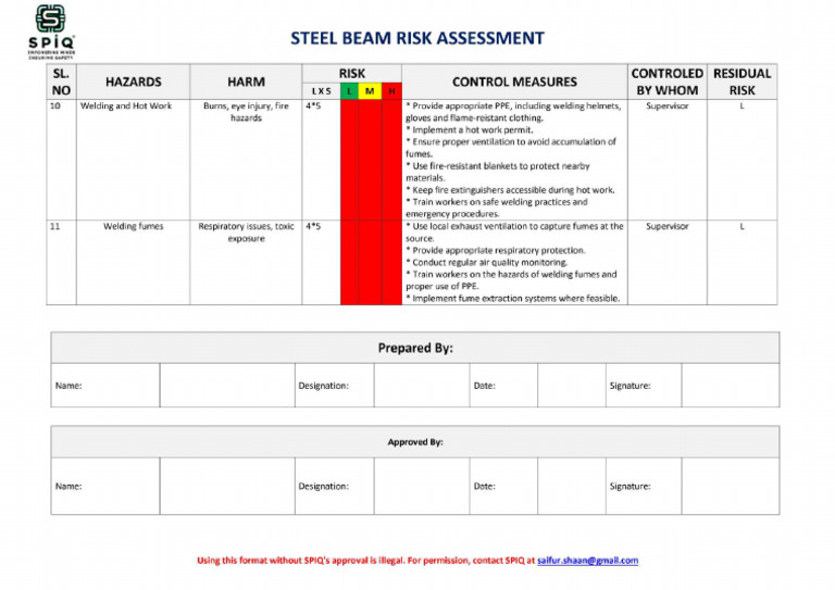Steel Beam Risk Assessment_page-0003 | PDF