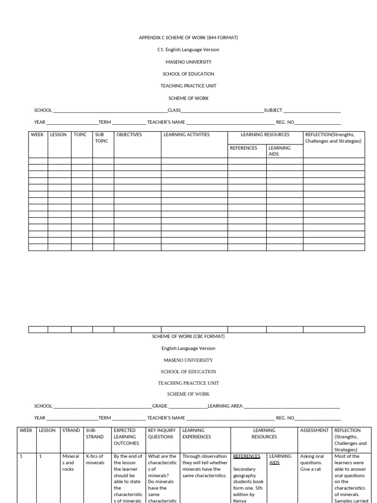 CBC Scheme of Work and Lesson Plans | PDF | Self Efficacy | Learning