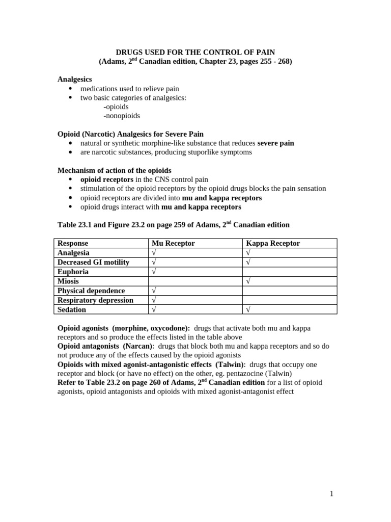 Pain Management Medications Guide | PDF | Opioid | Analgesic