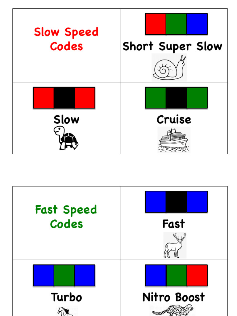 Coding-Cards ykPMwPMiRvWzYbTifhwO7wJU | PDF