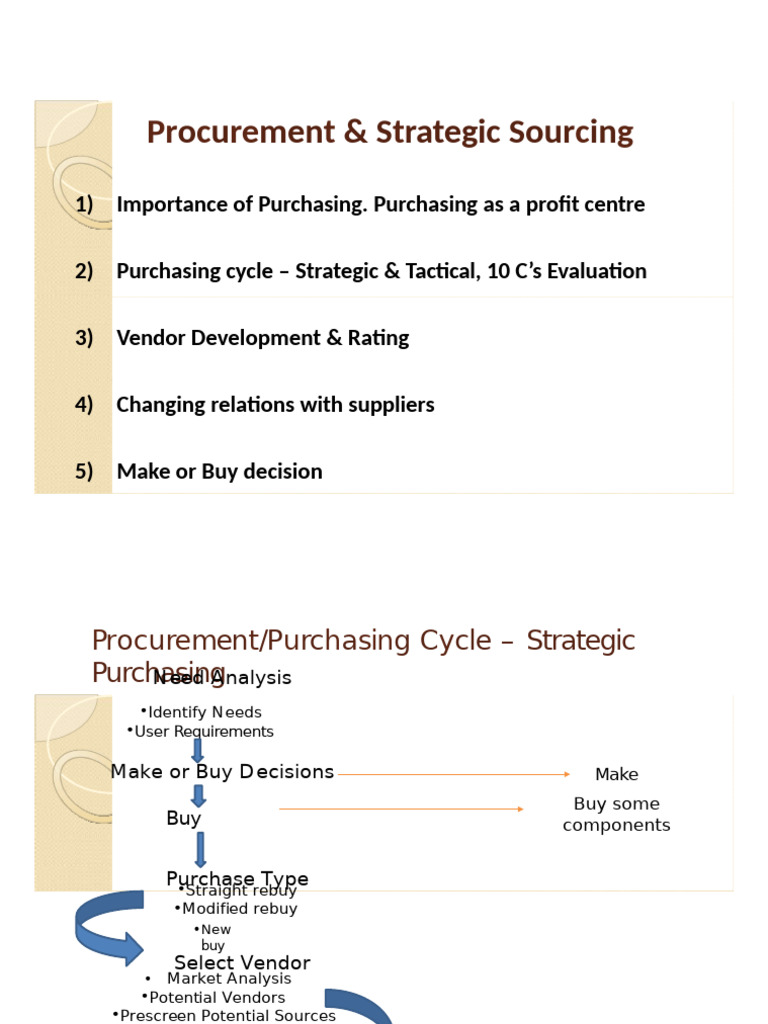 Procurement and Purchasing Cycle Guide | PDF | Procurement | Invoice