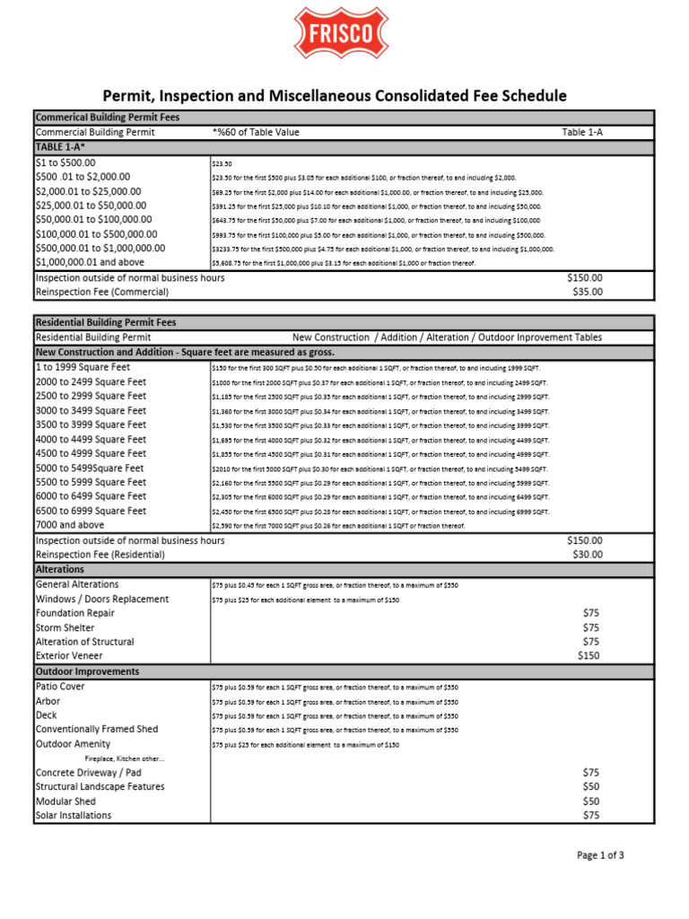 Engineering Department Fee Schedule | PDF | Home Appliance | Building ...