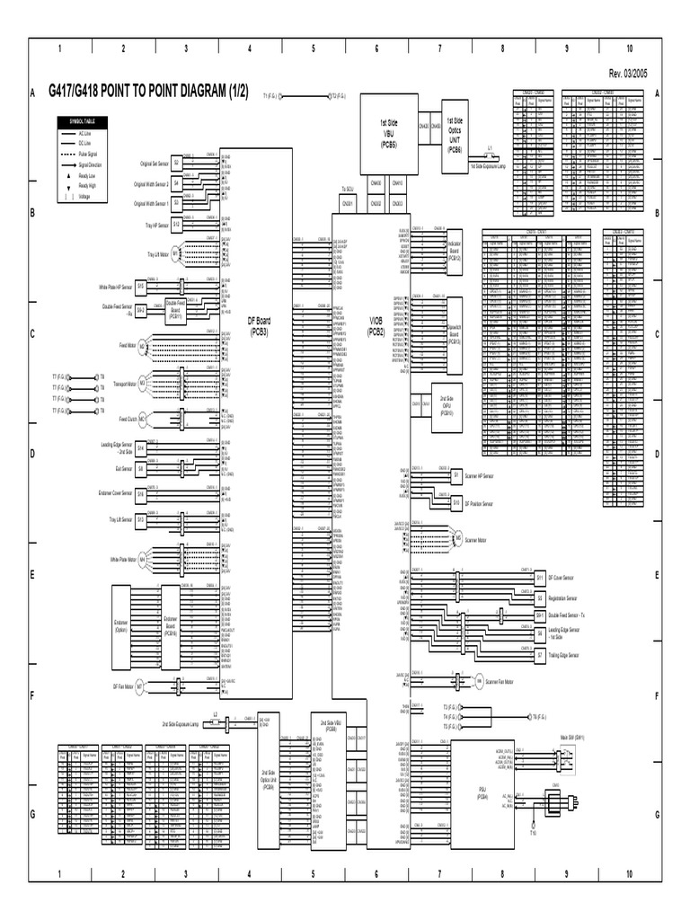 IS 760D_p2p | PDF | Electrical Engineering | Electricity