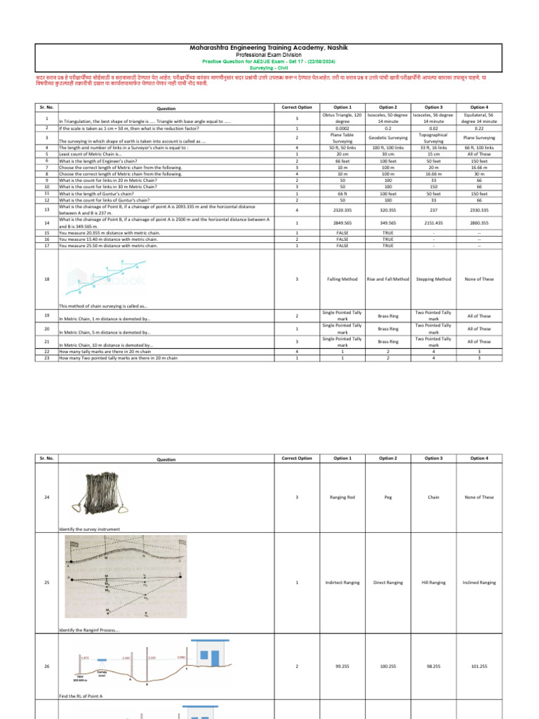 Surveying Practice Questions Set 17 | PDF | Surveying | Geographical ...