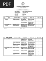 Download 1174 KST 6 Kolom Teknik Audio Video by EmriArdi SN83425572 doc pdf