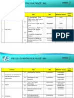 Pie5 2012 Partners Kpi Setting