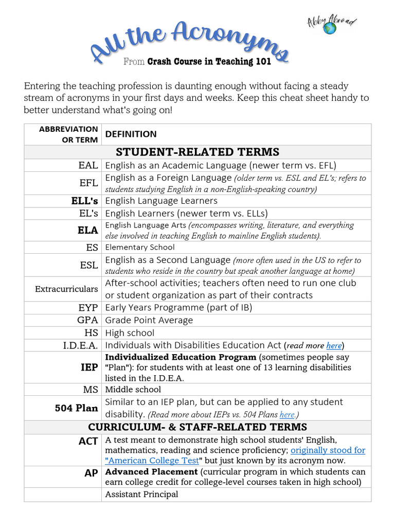 Student-Related Terms | PDF | English As A Second Or Foreign Language ...