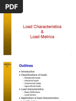 Load Characteristics