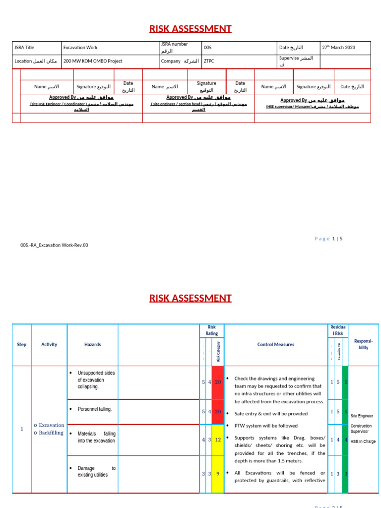Excavation Risk Assessment Overview | PDF | Risk | Safety