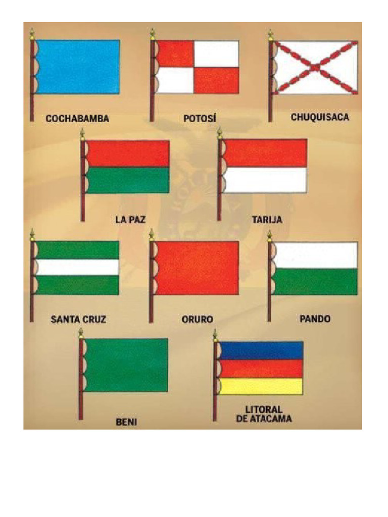 Banderas | PDF