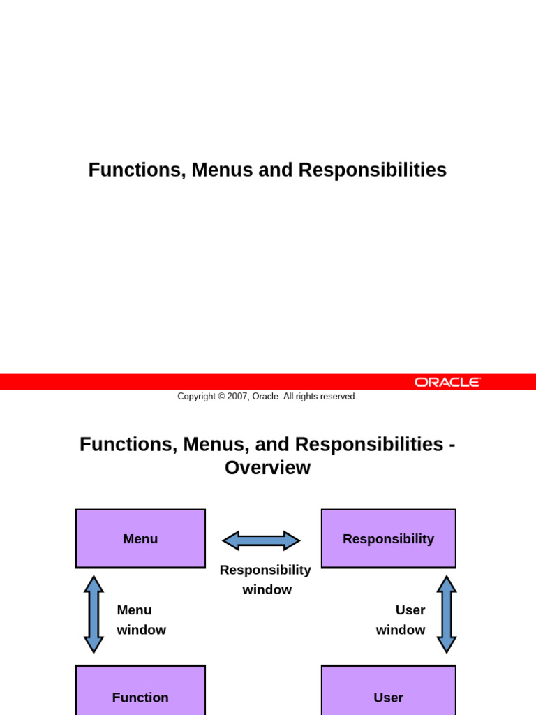 EDU2B7BY | PDF | Menu (Computing) | Software