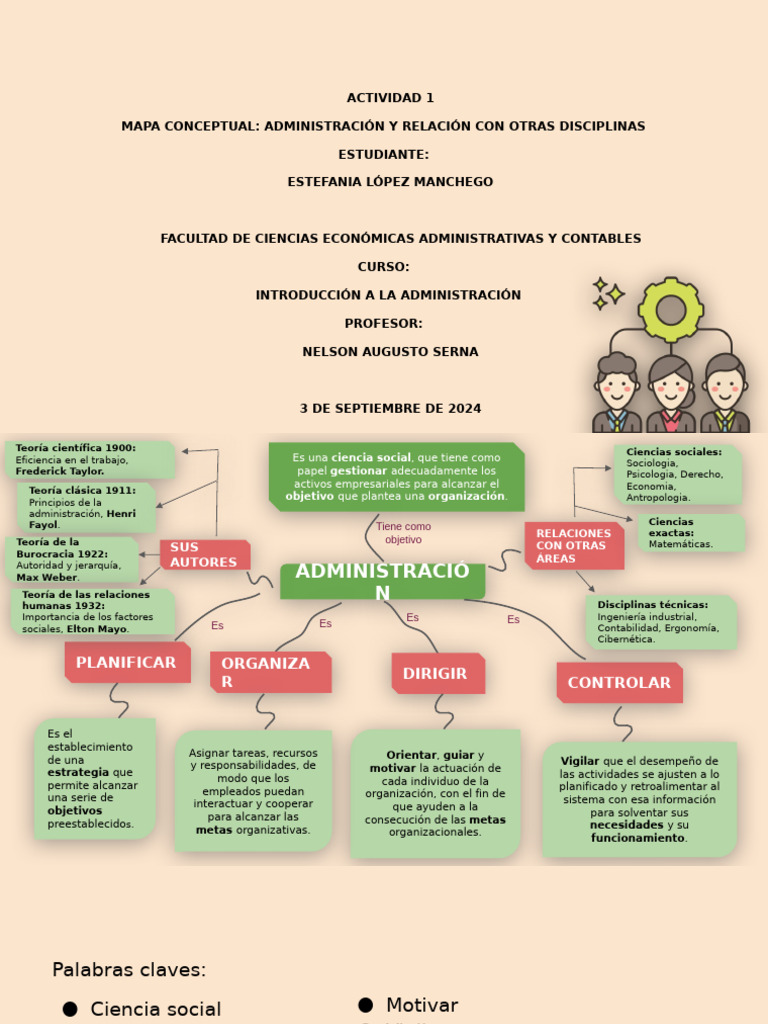 Mapa Conceptual de Administración y Disciplinas | PDF | Ciencias ...