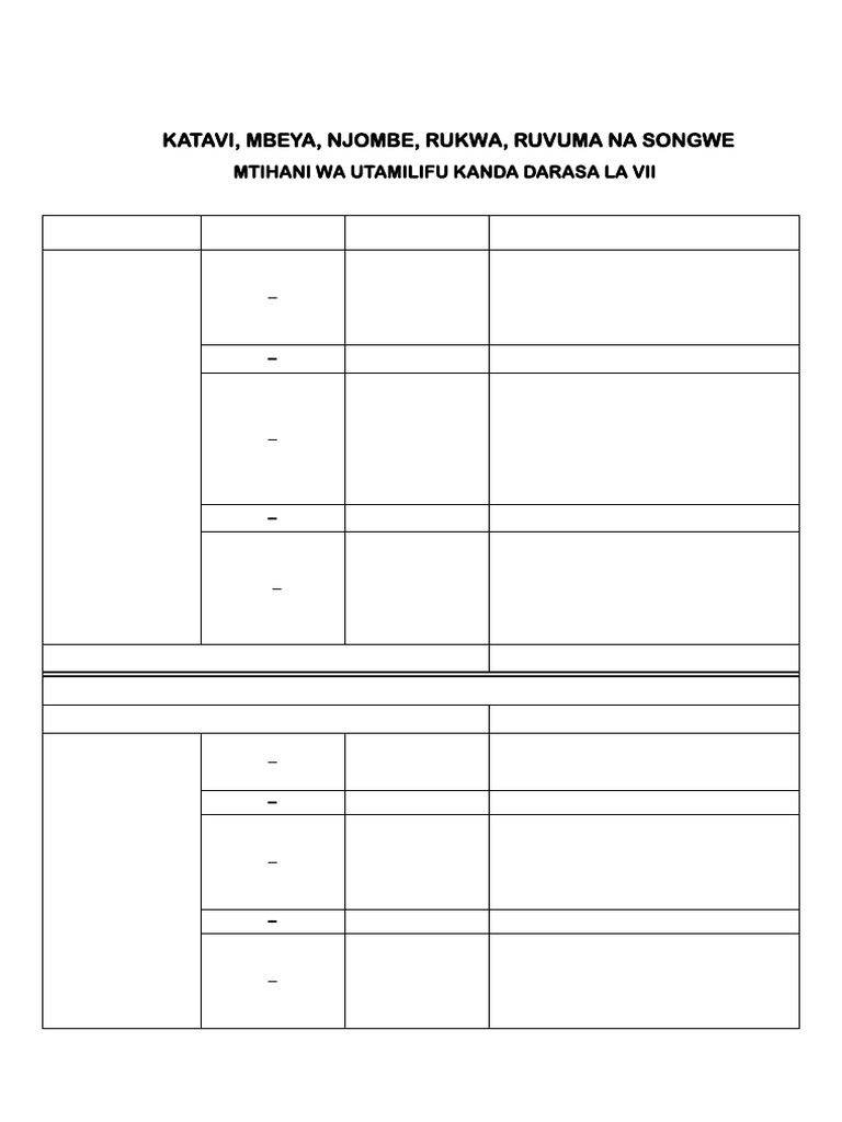 Mock Kanda STD Vii Ratiba 2025 | PDF
