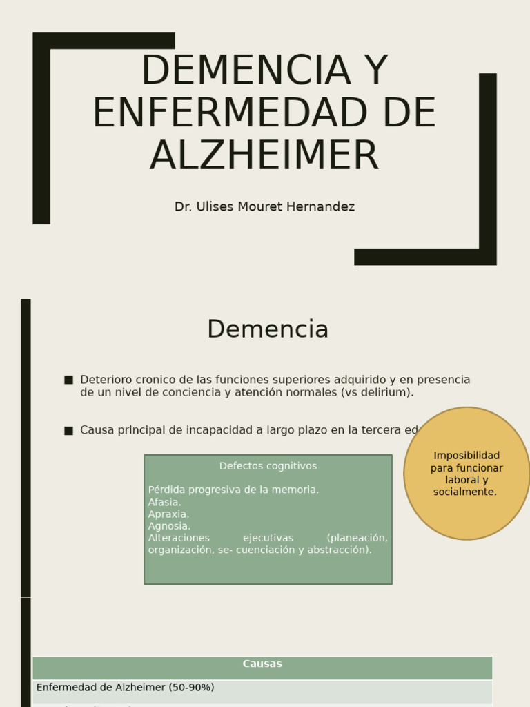 Alzheimer 2 | PDF | Demencia | Enfermedad de Alzheimer