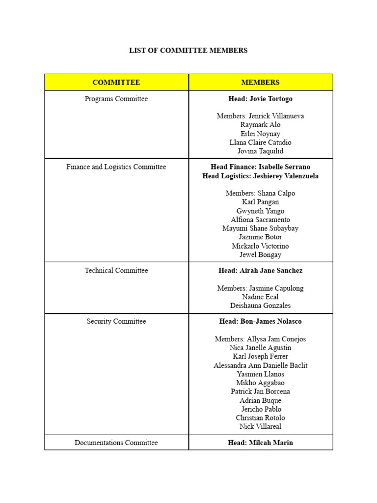 Committee Members List Overview | PDF