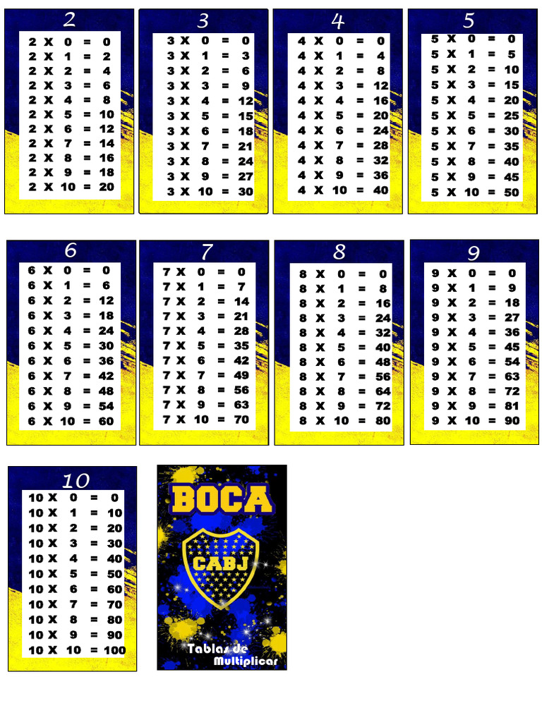 Boca | PDF