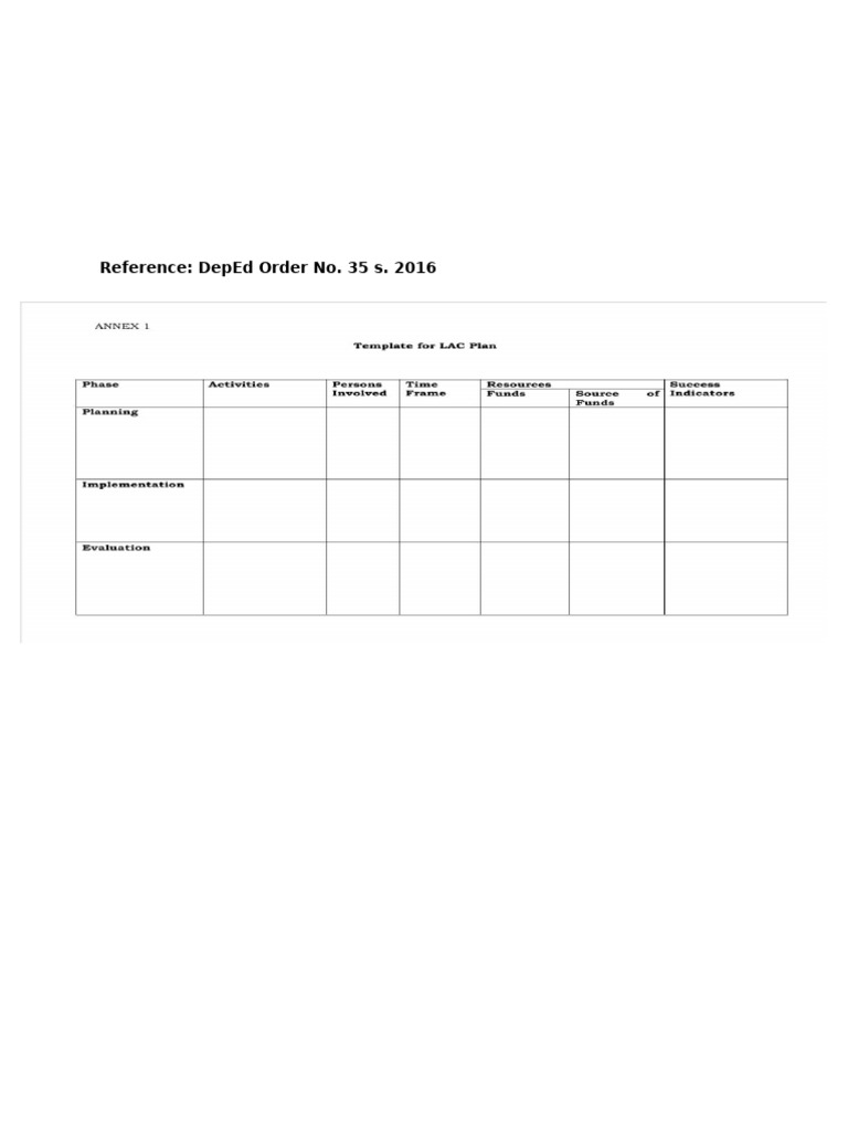 LAC Plan (For School LAC) | PDF