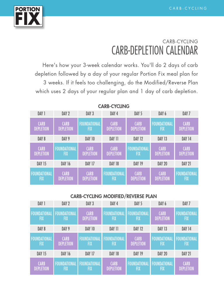 3-Week Carb Cycling Calendar | PDF