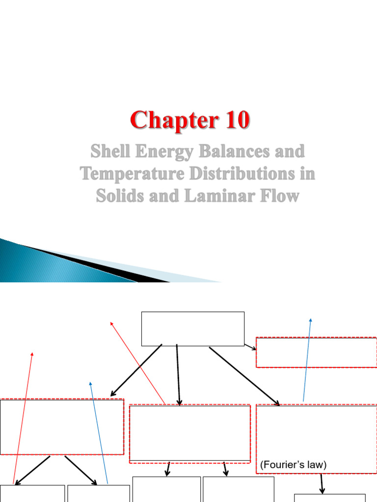 Energy Balances in Fluid Dynamics | PDF | Flux | Momentum