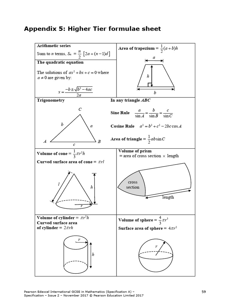 Higher Tier Maths Formula Sheet | PDF | Function (Mathematics) | Area