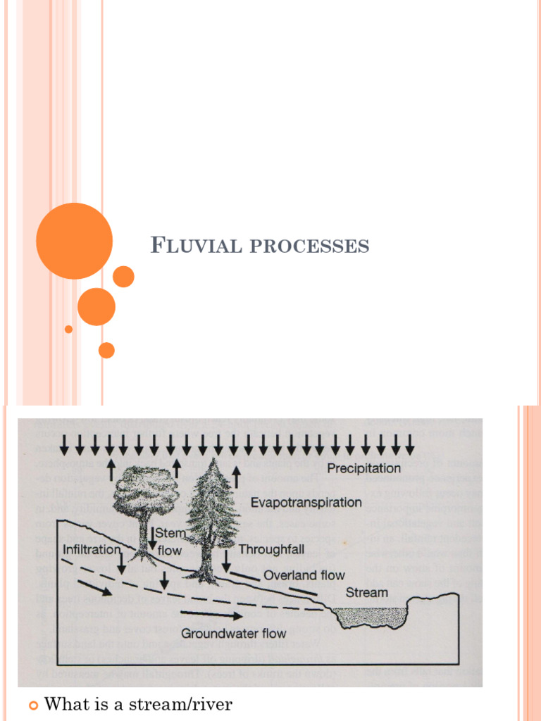 Geomorph_lect_2_and_3_fluvial_system | PDF | Erosion | Stream