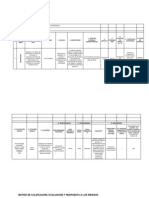 Matriz de Riesgos Cdae Villetatitulado