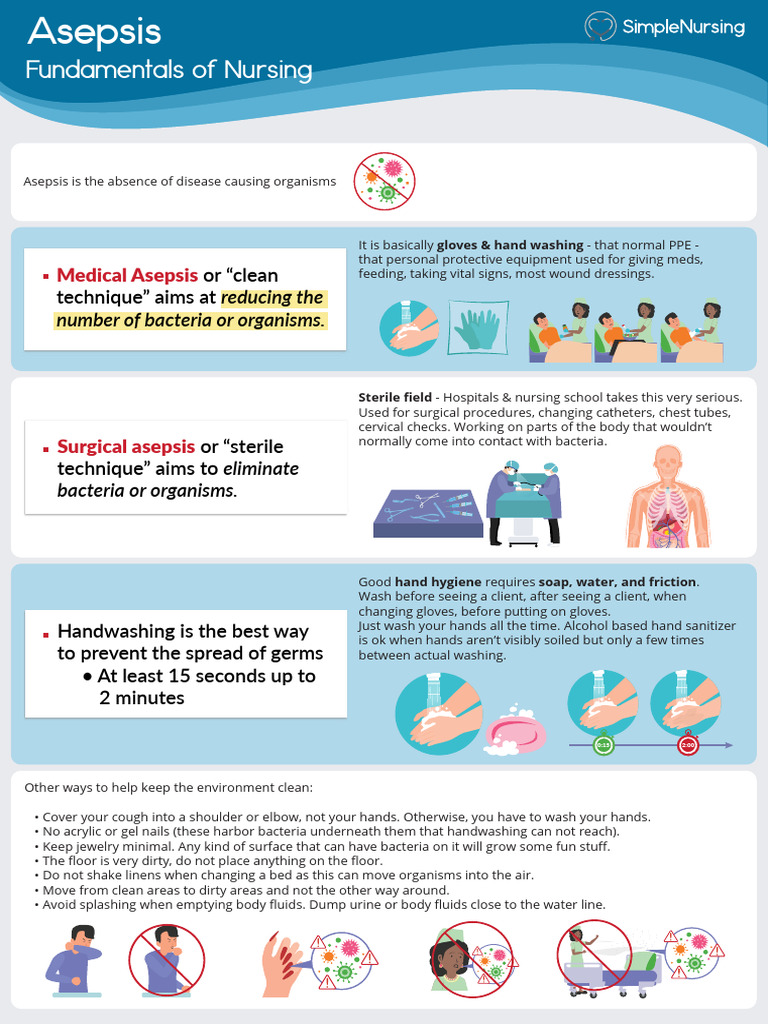 Asepsis and Infection Control Basics | PDF