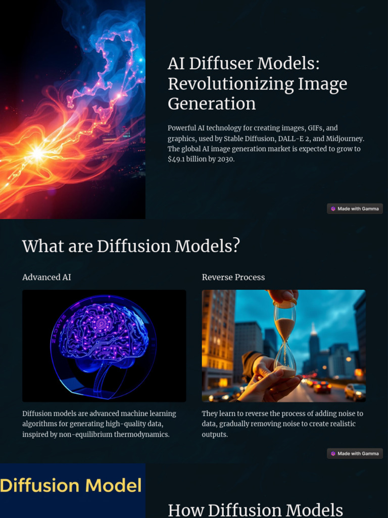 AI Diffuser Models Revolutionizing Image Generation | PDF | Artificial ...