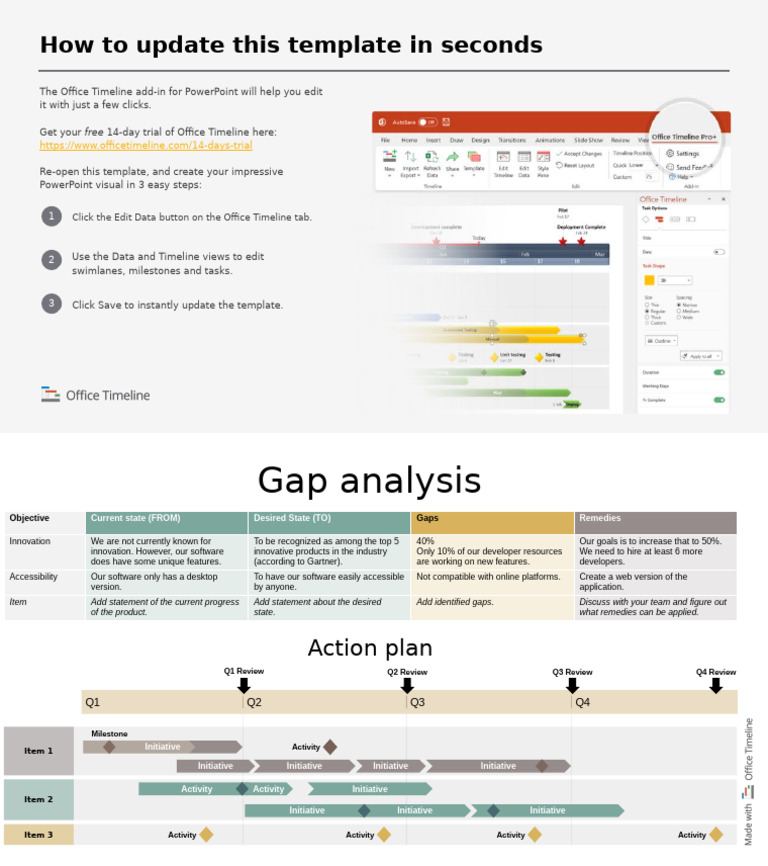 Gap Analysis PowerPoint Template Guide | PDF | Software | Computing