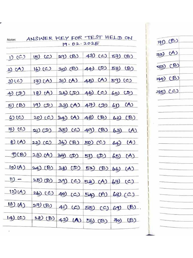 Answer Key For Test 19 02 2025 Pdf