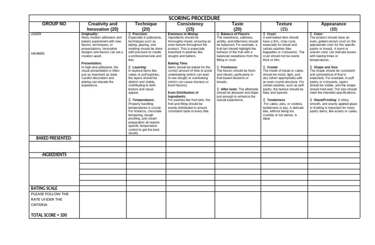 Pâtisserie Scoring Criteria Guide | PDF | Breads | Food And Drink ...