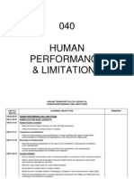 Lo 040 Human Performance & Limitations