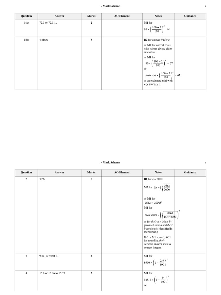 Mark Scheme Guidance for Assessment | PDF | Arithmetic | Mathematics