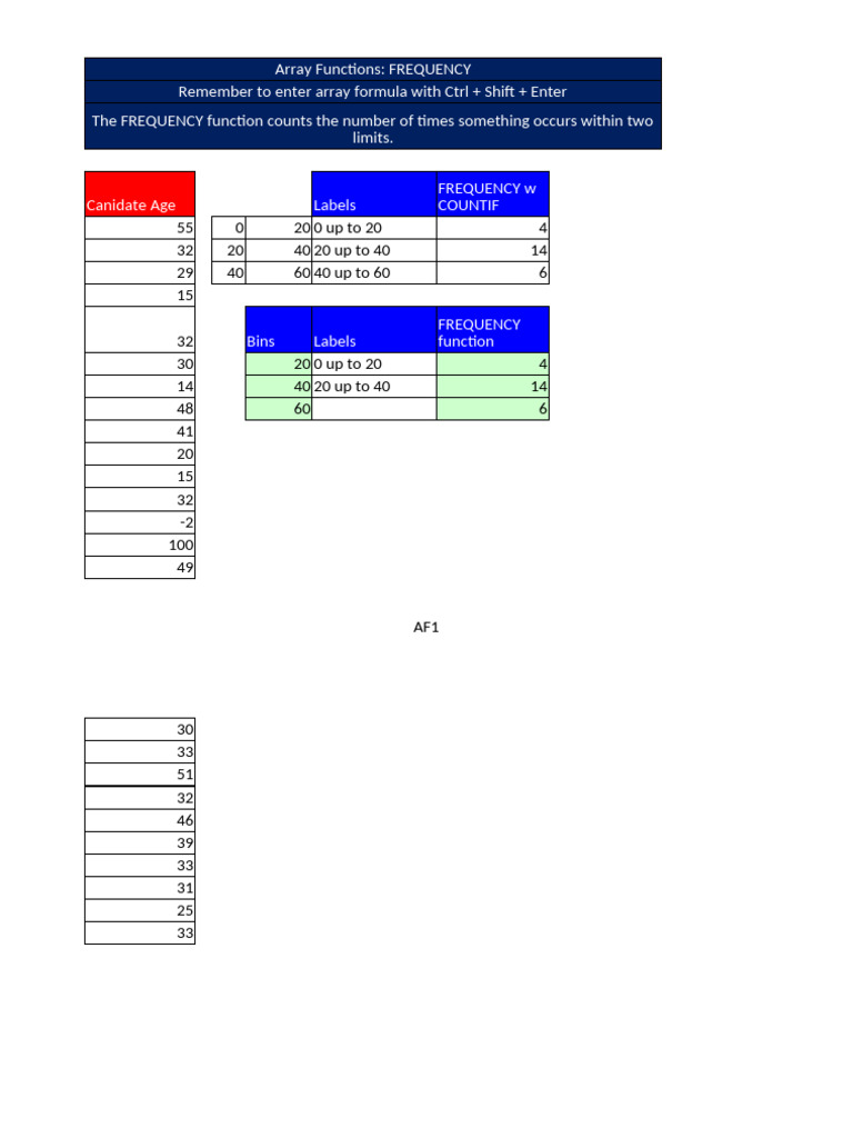 Array2 | PDF