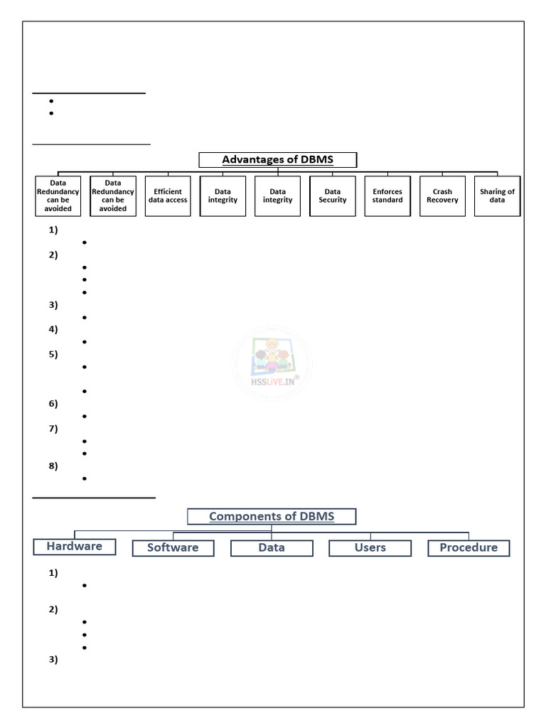 Hsslive Xii Ca CH 8 Rayees | PDF | Databases | Relational Model