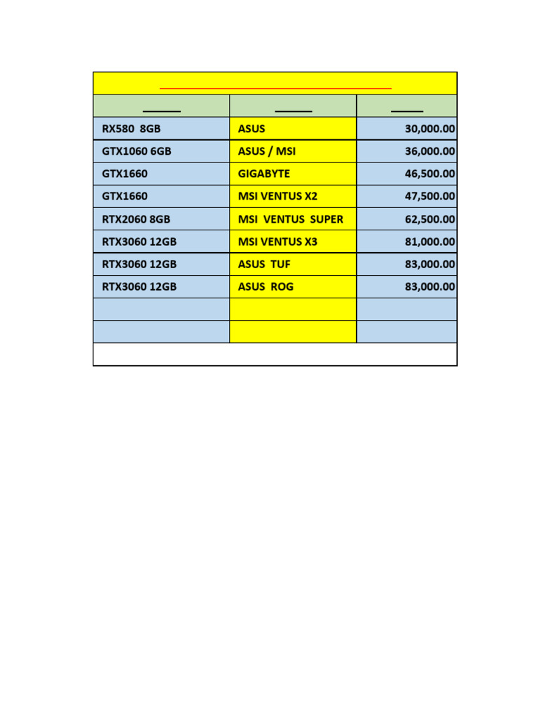 Graphic Cards Price List-1 | PDF