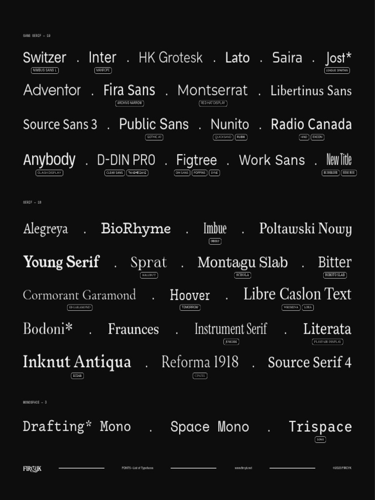 Comprehensive Typeface List 2023 | PDF | Serif | Sans Serif