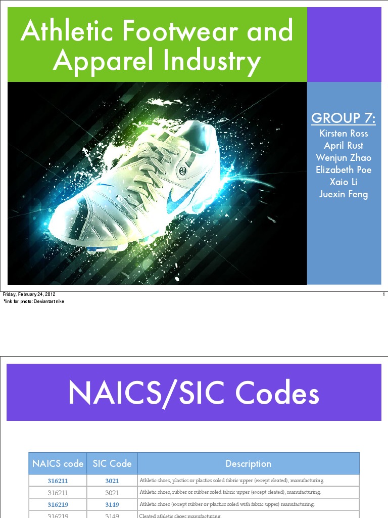 Athletic Footwear Industry Analysis PDF Nike Adidas