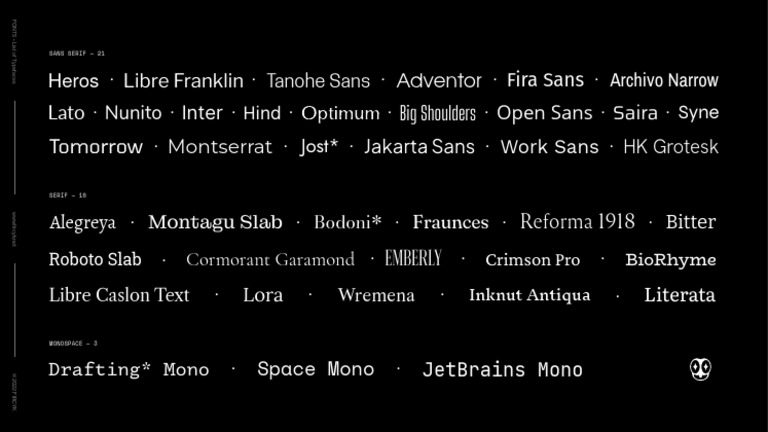 FONTS - List of Typefaces (1.1) | PDF