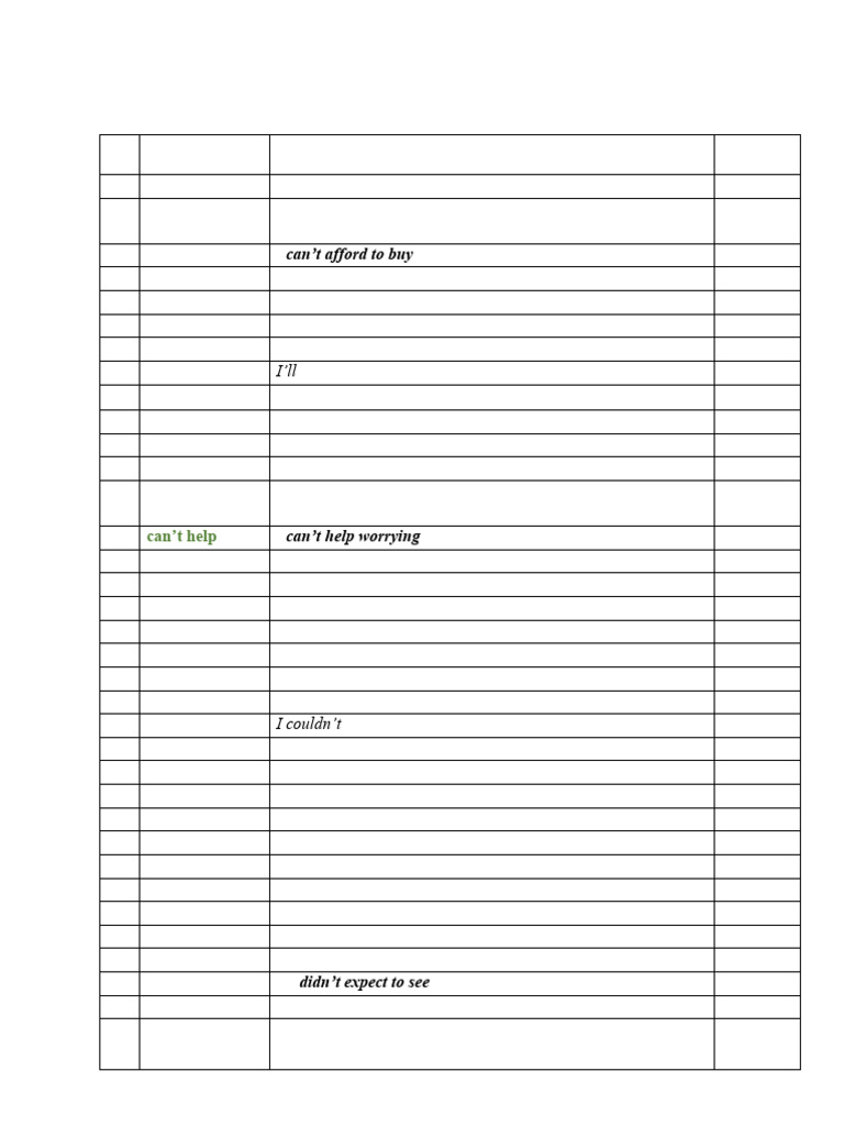 List of Verb Patterns | PDF