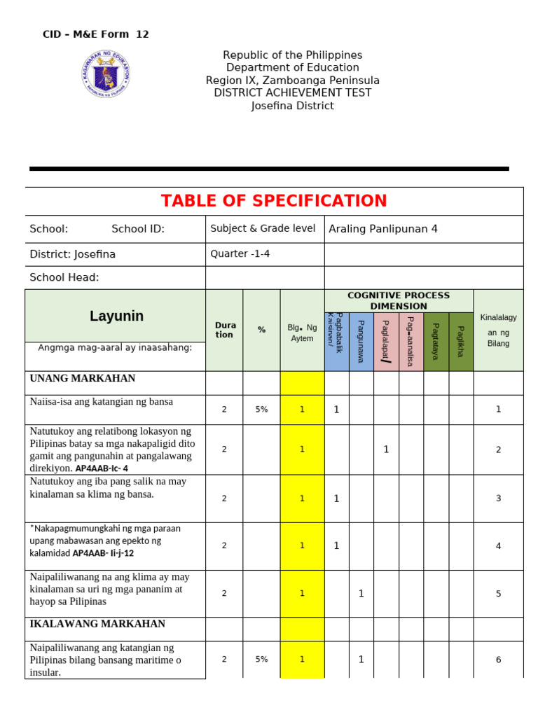 Dat Aral Pan4 - Tos | PDF