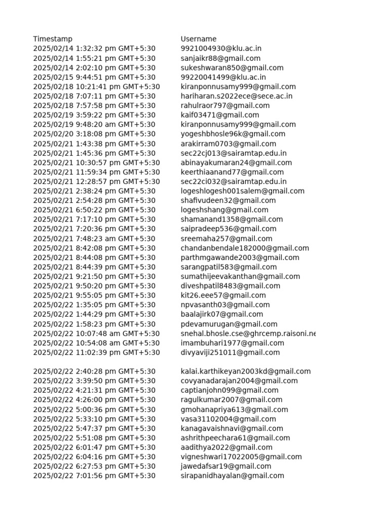 User Email Log with Timestamps | PDF | Computing | Engineering