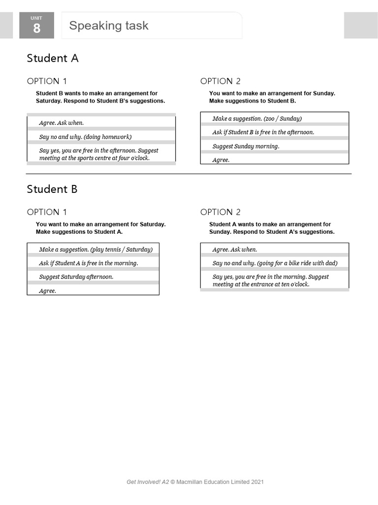 GI A2 U8 Test Speaking Task | PDF