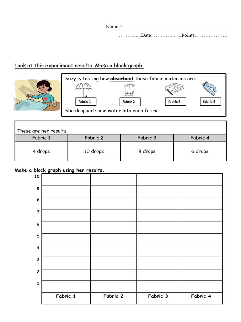 Testing Fabric Absorbency Worksheet | PDF