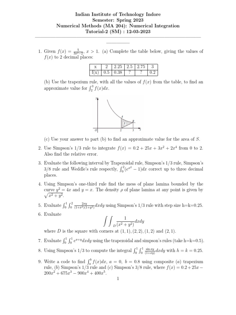 Numerical Integration Tutorial | PDF